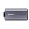 SSD externo USB-C 1TB